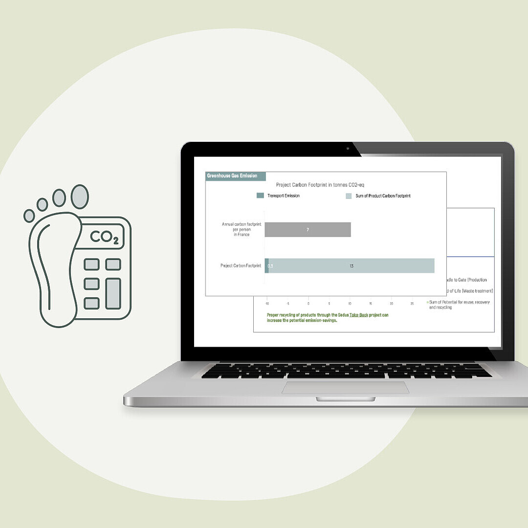 Carbon Footprint Calculator