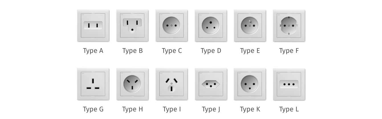Country Overview of Plug Types - Sedus